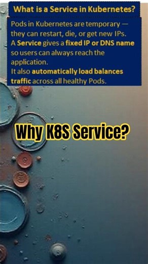 Kubernetes Interview Tip 2 ! Kubernetes Service #kubernetestutorial #interviewtips #k8s #skillindia