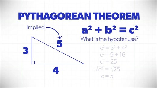 Does God Exist? Does free will exist, or is free will an illusion? Do you have a choice to watch this video or not? If free will exists, then how does a naturalistic or materialistic worldview explain its origin? | Apologetics Press