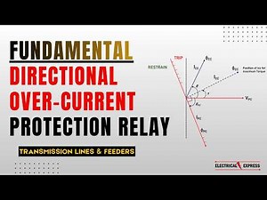 Fundamental of Directional Over Current Protection Relay| Maximum Torque Angle| RCA| Part-2