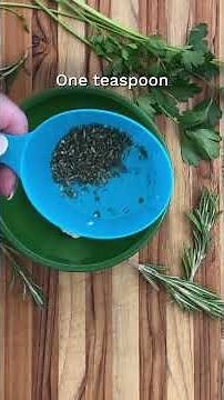 Compound Butter For Turkey Recipe