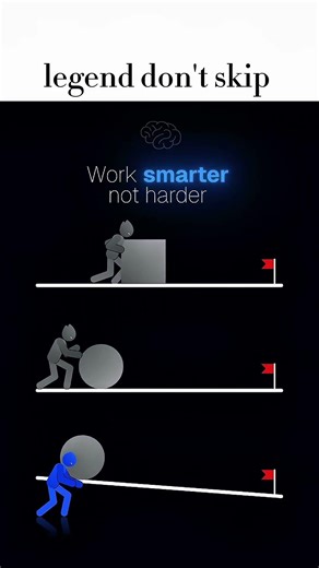 Smart People Do This Differently 😳#shorts #motivation #success #worksmart #discipline