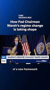How Fed Chairman Warsh's regime change is taking shape