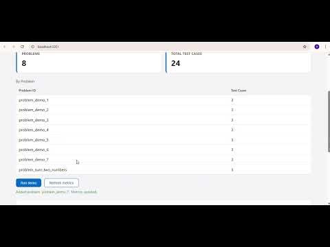 Day 11: The Unsung Hero – Architecting Robust Test Case Storage #dsa #datastructures #testcase