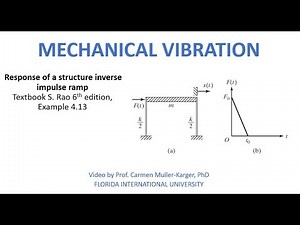 Example 4 13 inverse impulse ramp convolution and superposition