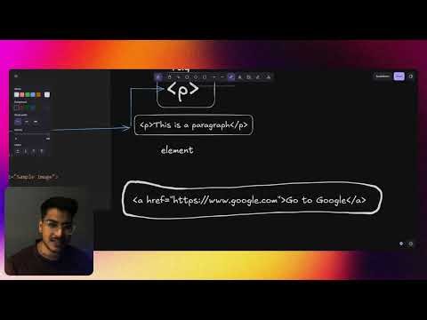Learn HTML from Scratch | Zero to Hero Part-2 |Tags Elements and Property in HTML