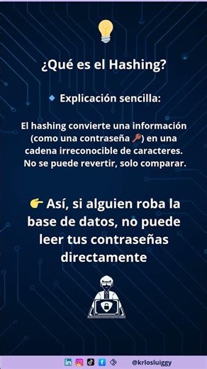 ¿Qué es el Hashing?