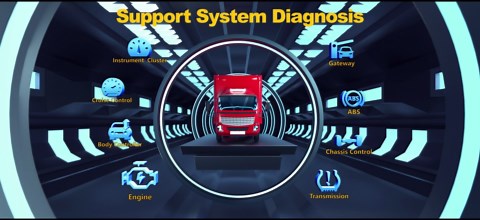 KZYEE KM301 OBD2 Scanner with Battery Tester, Check Engine Light Code Reader Car Diagnostic Scan Tool for OBD2 Vehicles, 100-2000 CCA Battery Tester with Cranking and Charging Systems Analysis