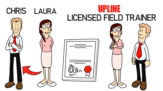 HGI Builder Program Explained 02-02-2026