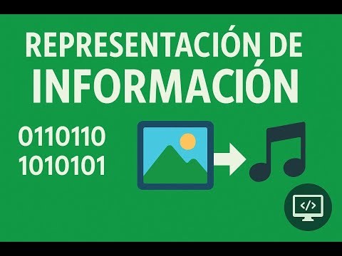 👉 Unidad 1: Comunicación y Representación de la Información | Representación de la información