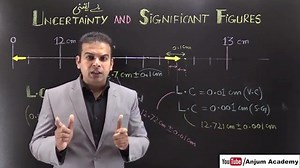 11K views · 793 reactions | Uncertainty and Significant Figures | House of Physics | Facebook