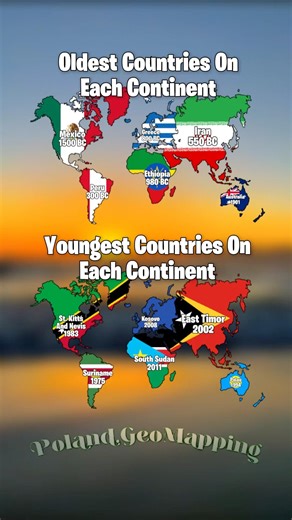 Oldest Vs Newest Countries On Each Continent #europe #map #geography #mapping #cartography #viral