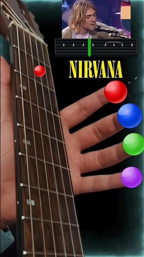 Nirvana - The man who sold the world Guitar Tutorial + Tabs