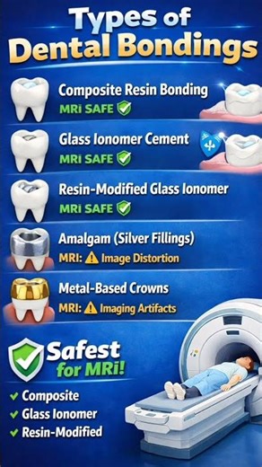 Are Dental Bondings Safe for MRI? | Type of Dental Bondings