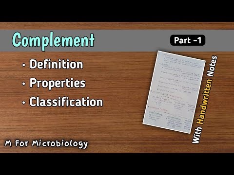Complement (Part-1) | Definition | Properties | Classification | Different pathways