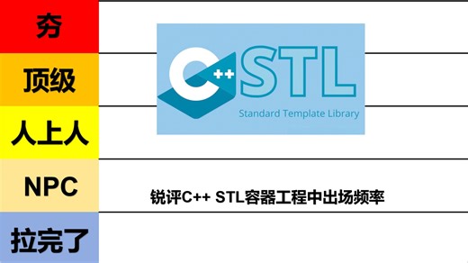 锐评C  STL容器从夯到拉五个等级