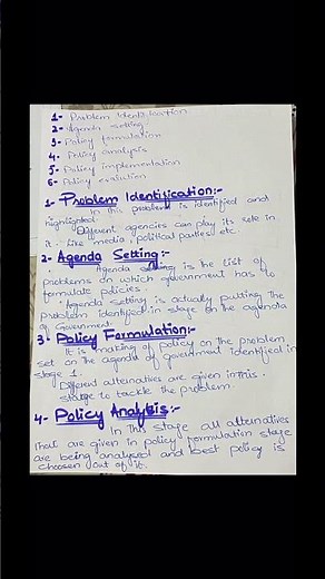 Policy cycle and 6 stages |