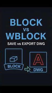 BLOCK vs WBLOCK: Which One Actually Saves Time in AutoCAD #AutoCAD #Tutorial