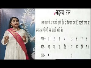 Kaharvataal |padanttutorial|thah| dugun|tigun|chaugun|KathaklMusic lTablal AditiChatterjee|Footwork