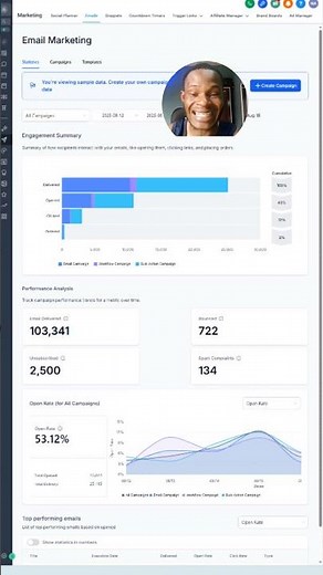 How I Sent 100K Emails with GoHighLevel | Bulk Email Review