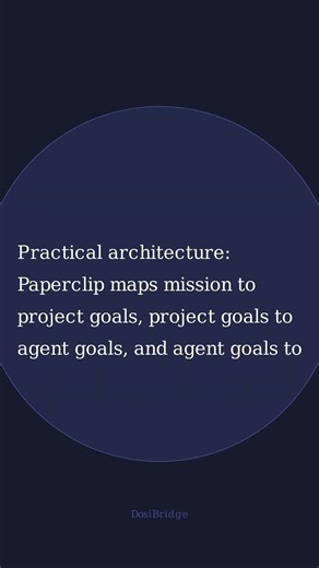 Paperclip Goal Alignment Org Chart Mission to Project to Agent to Task #Shorts