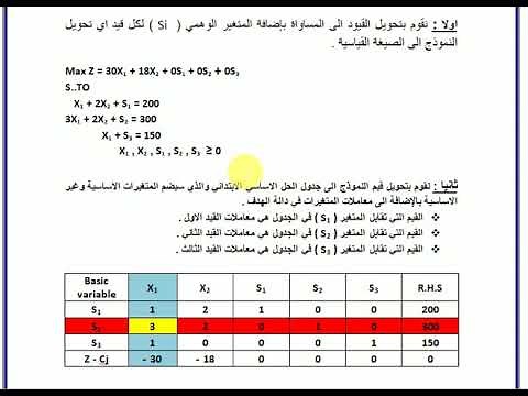 المحاضرة الرابعة/طريقة السمبلكس
