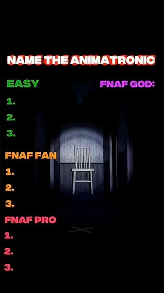 GUESS THE ANIMATRONIX #fnaf
