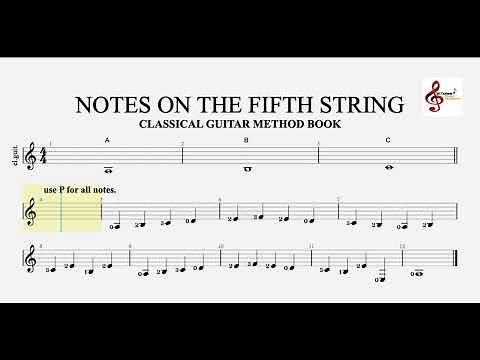 NOTES ON THE FIFTH STRING - Hal Leonard Classical Guitar Book 1