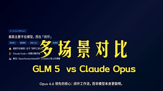 实测 GLM 5 多场景对标 Claude Opus 4.5/4.6 在 Claude Code 的差距