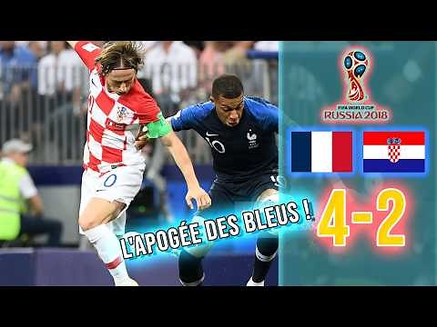 France vs Croatia ⚽🔥 | The Epic 2018 World Cup Final!
