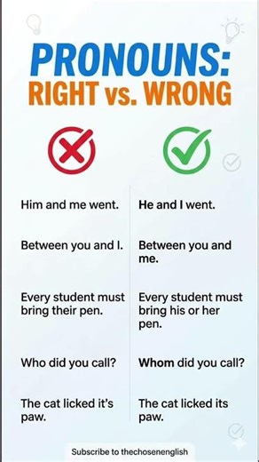 Pronouns Right vs Wrong: Common Grammar Mistakes You Need to Stop Making