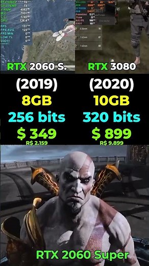 RTX 2060 SUPER VS RTX 3080 - Gaming & Performance 🎮 #pcgaming #benchmark