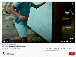 4. History of Music Distribution