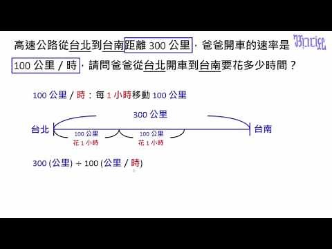 速率 - (10)距離 ÷ 速率 = 時間