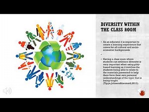 EDU10003 Assignment 3