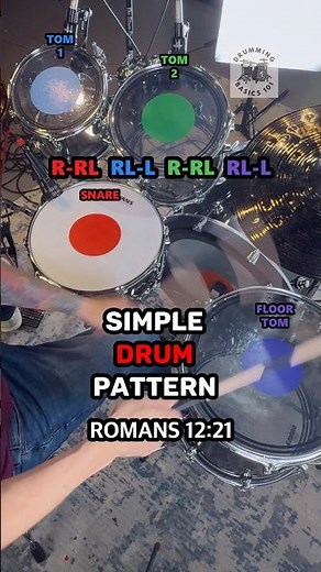 Essential Sticking Pattern for Drum Beginners 🥁 #drumtutorial #drums