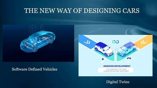The Tech Revolution: Transformational Changes and Challenges for the Automotive Industry