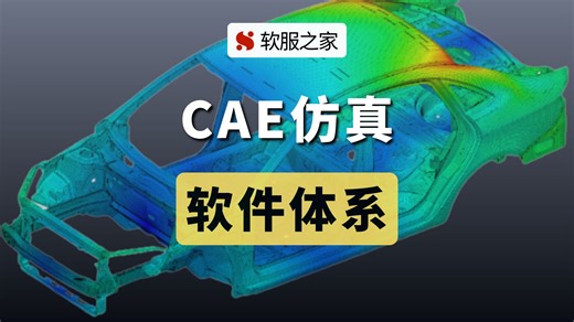 全球 CAE 仿真软件体系研究