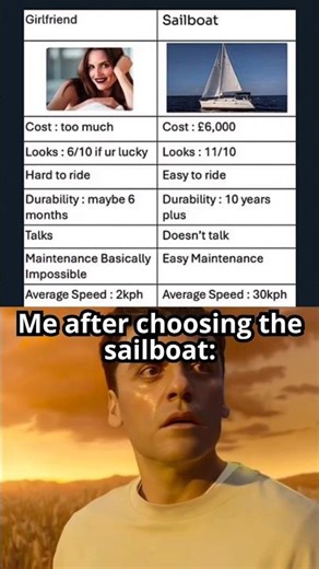 SAILBOAT IS BETTER #funny