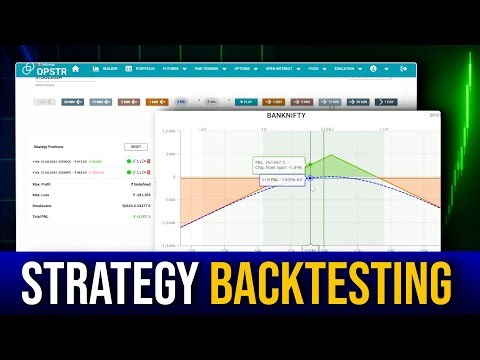 Opstra Backtesting for Options Sellers | How Profitable Is Your Options Strategy? #optionselling