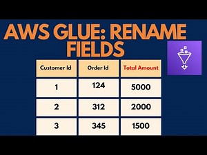 AWS Glue PySpark: Rename Fields