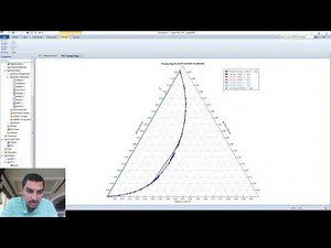 Aspen Plus in Arabic | Part 1 | 09 | Plotting ternary phase diagram