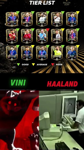 haaland 🤯 #fcmobileid #fifamobile#fifa #fcmobile #footballgame #eafc26