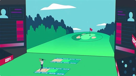 This is TGL presented by SoFi Rickie Fowler Talks TGL TGL Explained - TGL (1080p, h264) | Braxton Tucker, MBA