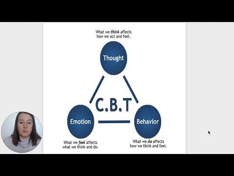 CBT Triangle