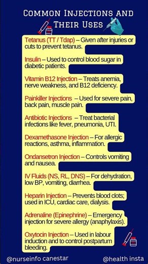 Common Injections and Their Uses