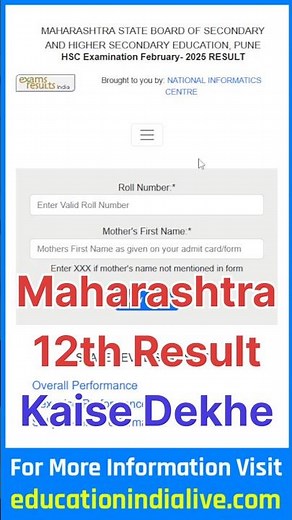 Maharashtra Board 12th Result 2025 Kaise Dekhe ? How To Check Maharashtra Board 12th Result 2025