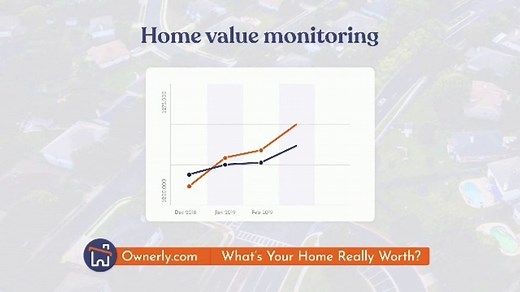 Ownerly TV Spot, 'Check Your Home's Value'