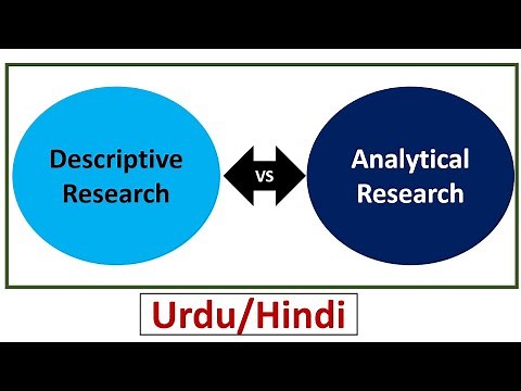 Descriptive Research vs Analytical Research-What is Descriptive Research What is Analytical Research