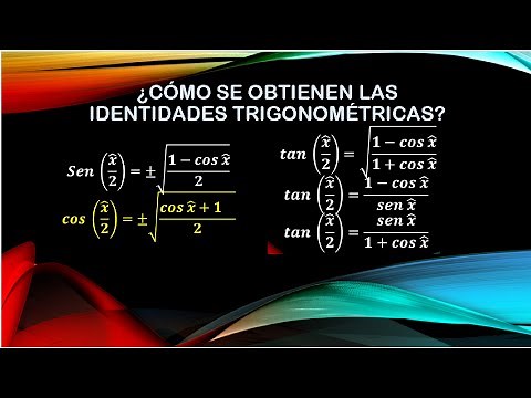 🚨 Proof | Sine | Cosine | Tangent | Half Angle | Trigonometric Identity | Trigonometric Identity ...