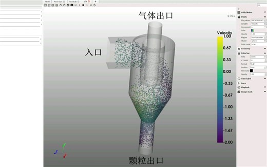 旋风分离器模拟结果：颗粒运动状态